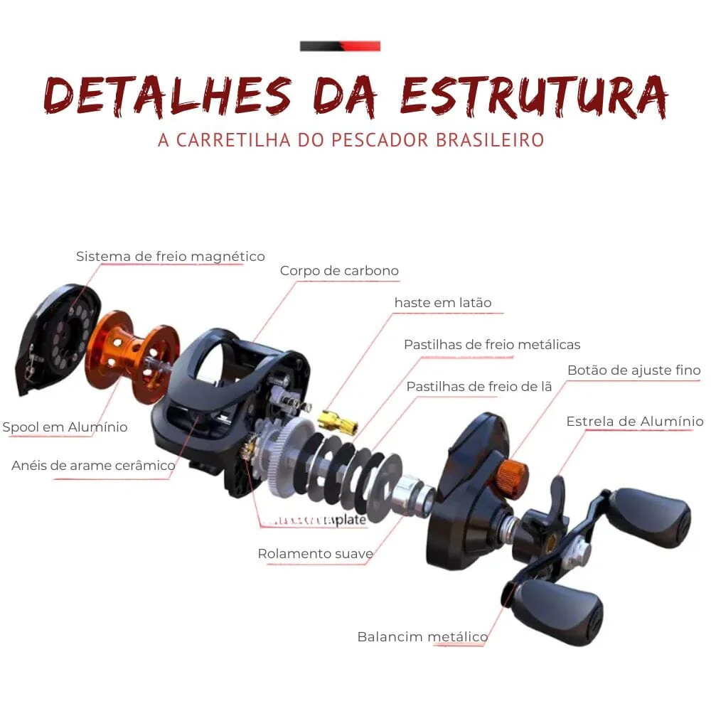 Carretilha Tamba Pro [COMPRE 1 LEVE 2] - Image 8